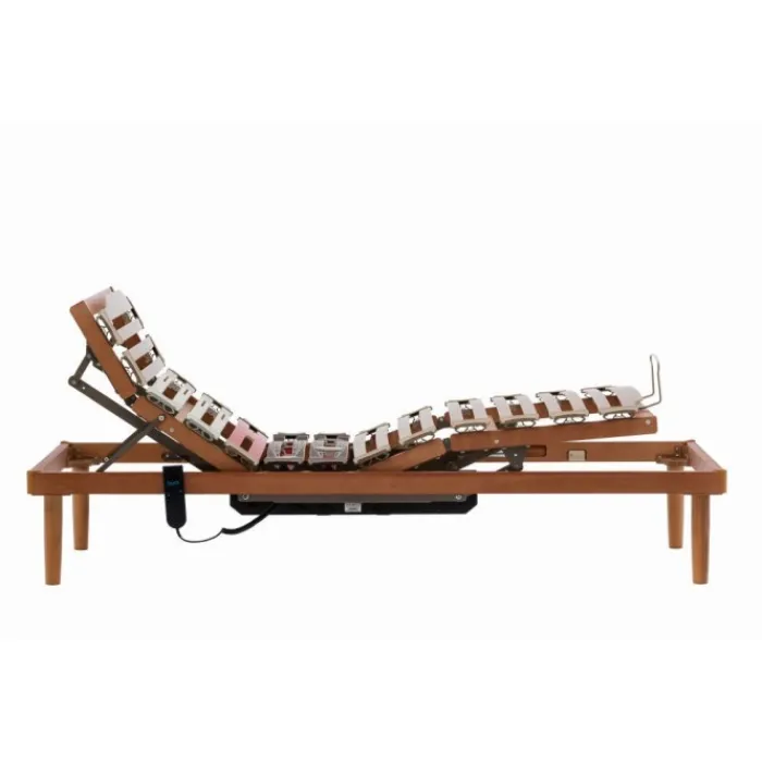 Discount ERGOGREEN RETI ADVANCE | ERGOGREEN