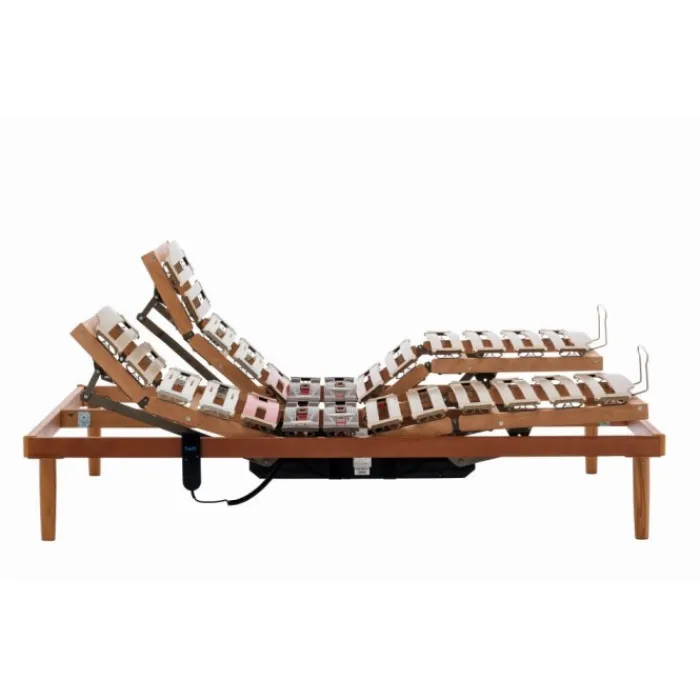 Discount ERGOGREEN RETI ADVANCE | ERGOGREEN