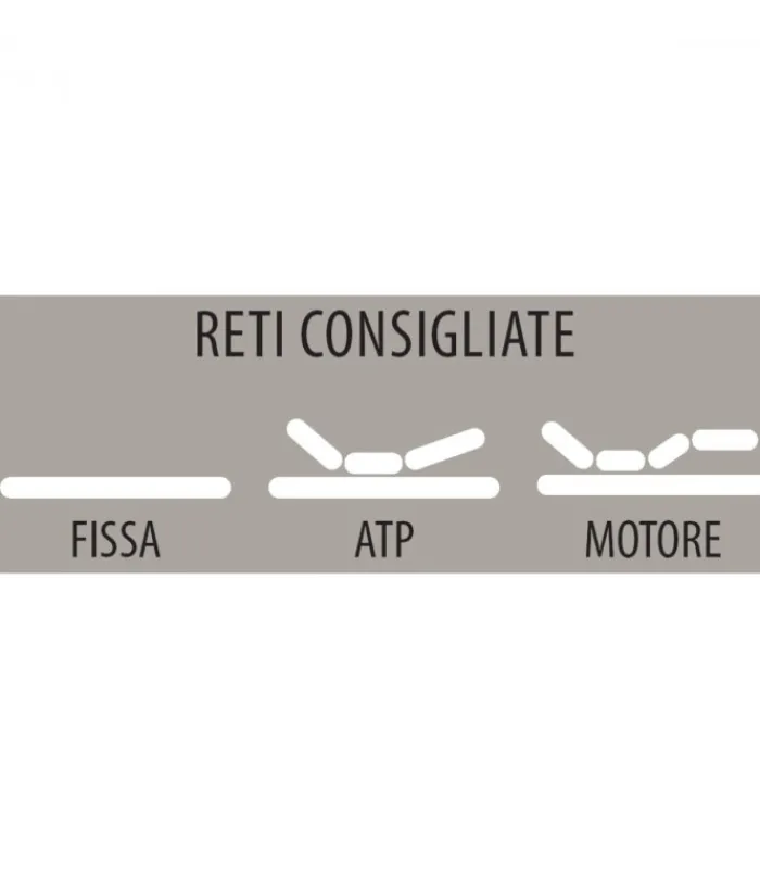 Outlet ARREDINITALY MATERASSI AFRODITE