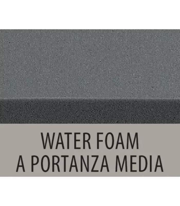 Outlet ARREDINITALY MATERASSI AFRODITE