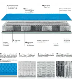 Discount ALBIFLEX AMBURGO |