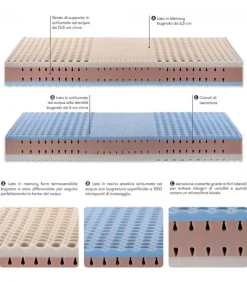 Clearance ALBIFLEX AVIGNONE |