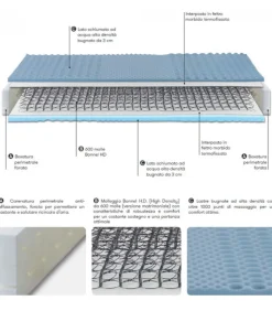 Clearance ALBIFLEX BASSANO |