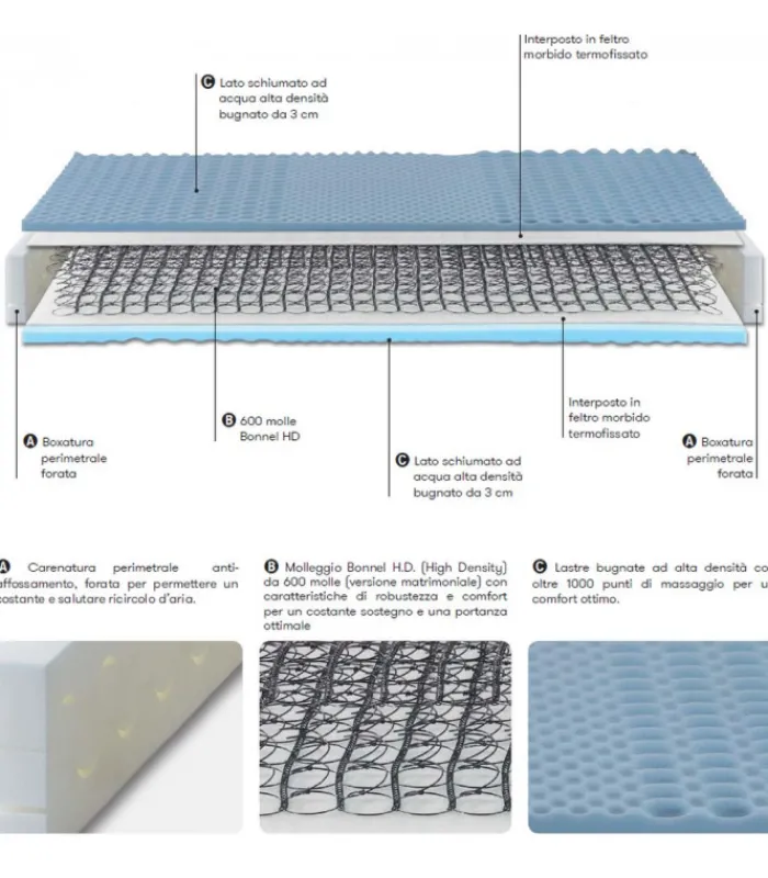 Clearance ALBIFLEX BASSANO |