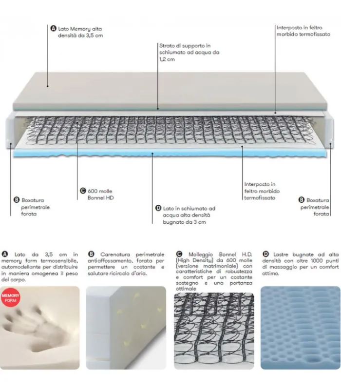 Clearance ALBIFLEX BELLUNO ELITE |