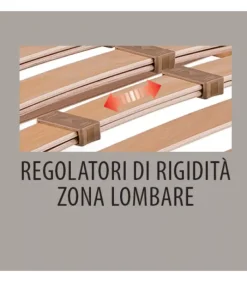 Discount ARREDINITALY MATERASSI BIO