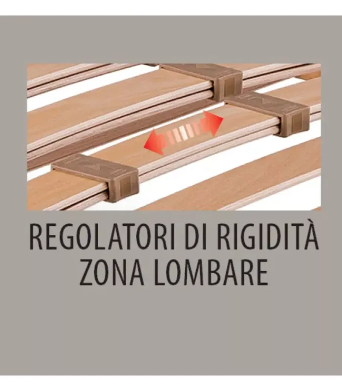 Discount ARREDINITALY MATERASSI BIO