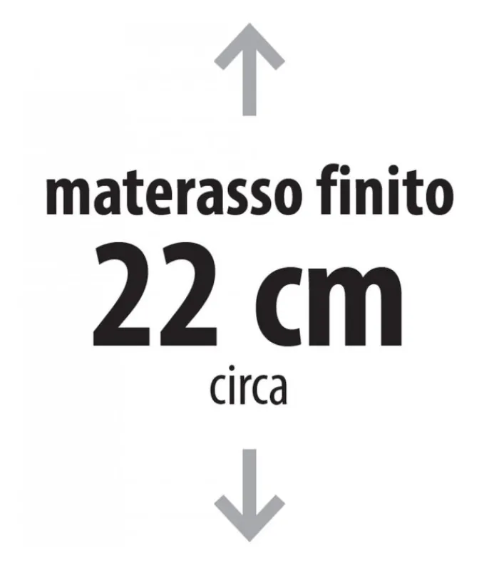 Sale ARREDINITALY MATERASSI BIO