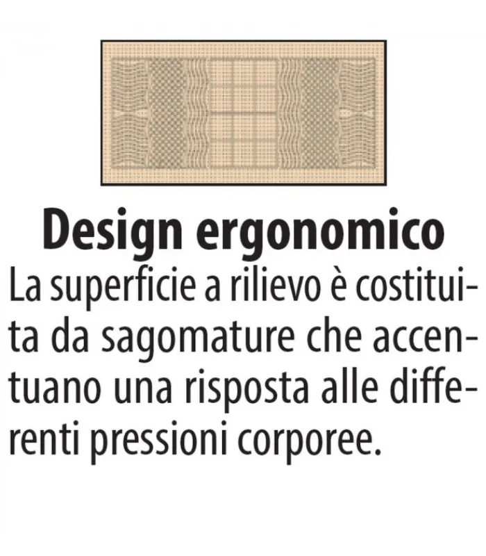 Sale ARREDINITALY MATERASSI BIO