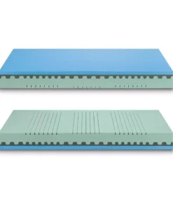 Fashion ARREDINITALY MATERASSI BLU SOFT