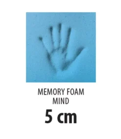 Fashion ARREDINITALY MATERASSI BLU SOFT