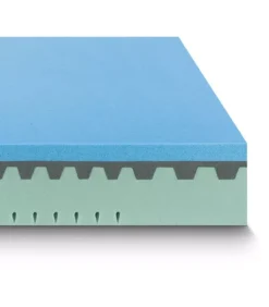 Fashion ARREDINITALY MATERASSI BLU SOFT