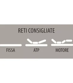 Fashion ARREDINITALY MATERASSI BLU SOFT