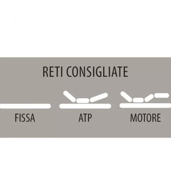 Fashion ARREDINITALY MATERASSI BLU SOFT