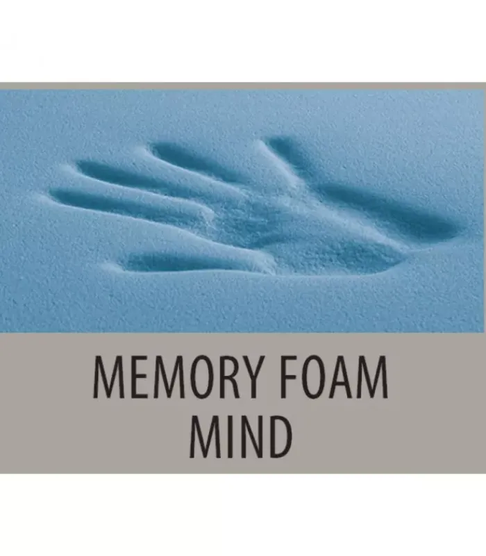 Fashion ARREDINITALY MATERASSI BLU SOFT