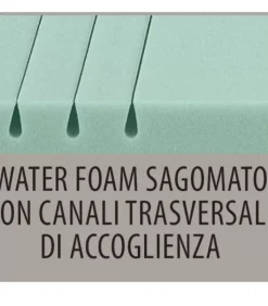 Fashion ARREDINITALY MATERASSI BLU SOFT