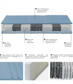 Discount ALBIFLEX BONN ELITE |