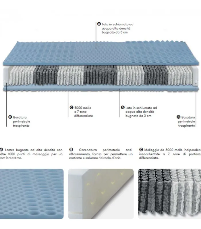 Discount ALBIFLEX BONN ELITE |