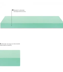 Outlet ALBIFLEX BREST |