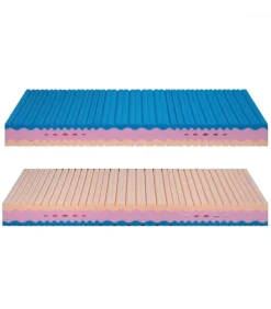 Online ARREDINITALY MATERASSI CHARMING S3