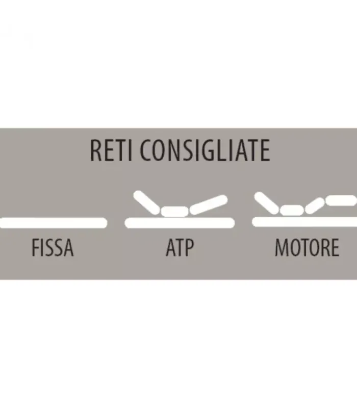 Online ARREDINITALY MATERASSI CHARMING S3