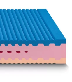 Online ARREDINITALY MATERASSI CHARMING S3