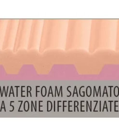 Online ARREDINITALY MATERASSI CHARMING S3