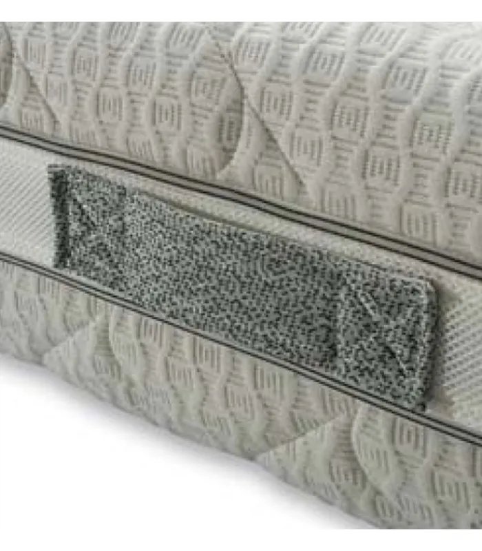 Hot ALBIFLEX COLONIA |