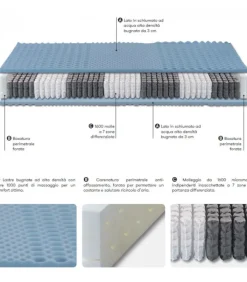 Hot ALBIFLEX COLONIA |