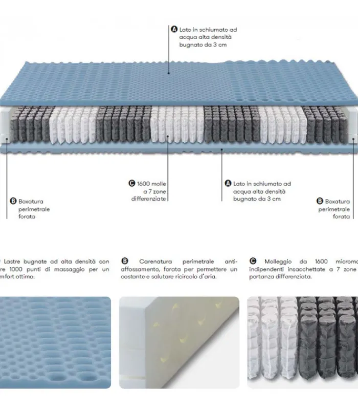 Hot ALBIFLEX COLONIA |