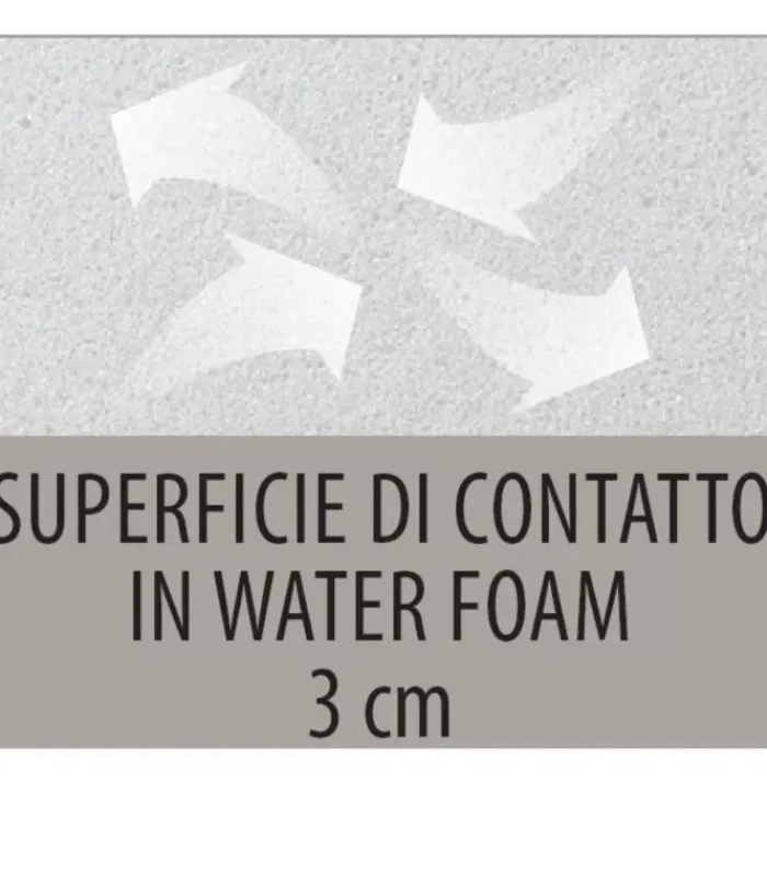 Best ARREDINITALY MATERASSI CONFORT 800