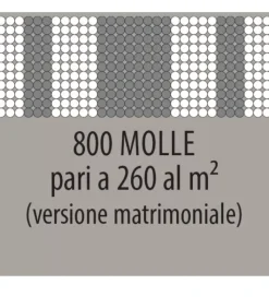 Best ARREDINITALY MATERASSI CONFORT 800