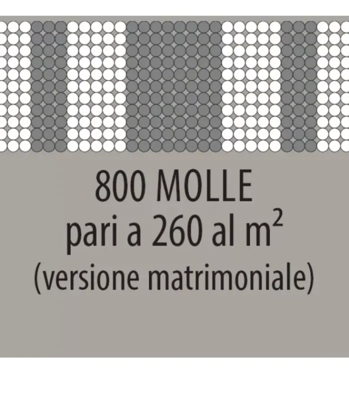 Best ARREDINITALY MATERASSI CONFORT 800