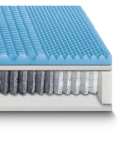 Fashion ARREDINITALY MATERASSI CONFORT 1500 MEMORY