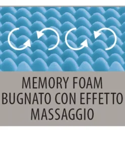 Fashion ARREDINITALY MATERASSI CONFORT 1500 MEMORY