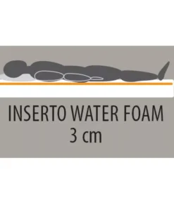 Fashion ARREDINITALY MATERASSI CONFORT 1500 MEMORY