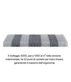 Online ARREDINITALY MATERASSI CONFORT 3000 MEMORY