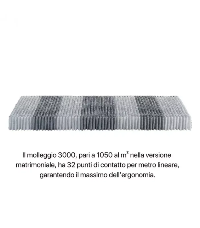 Online ARREDINITALY MATERASSI CONFORT 3000 MEMORY