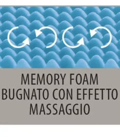 Discount ARREDINITALY MATERASSI CONFORT 800 MEMORY