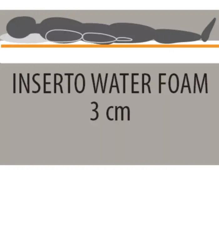 Discount ARREDINITALY MATERASSI CONFORT 800 MEMORY