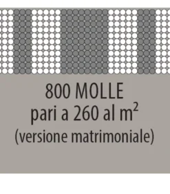 Discount ARREDINITALY MATERASSI CONFORT 800 MEMORY