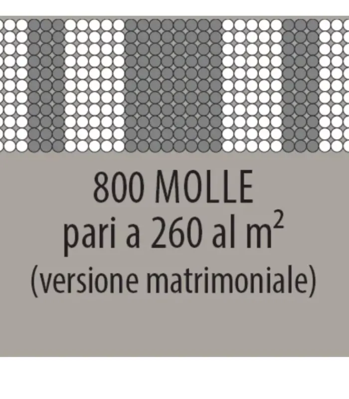 Discount ARREDINITALY MATERASSI CONFORT 800 MEMORY