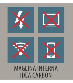 Sale ARREDINITALY MATERASSI CUSCINI LETTO IN WATHER FOAM