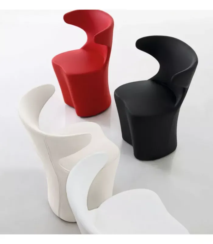 Best COM.P.AR DESY |