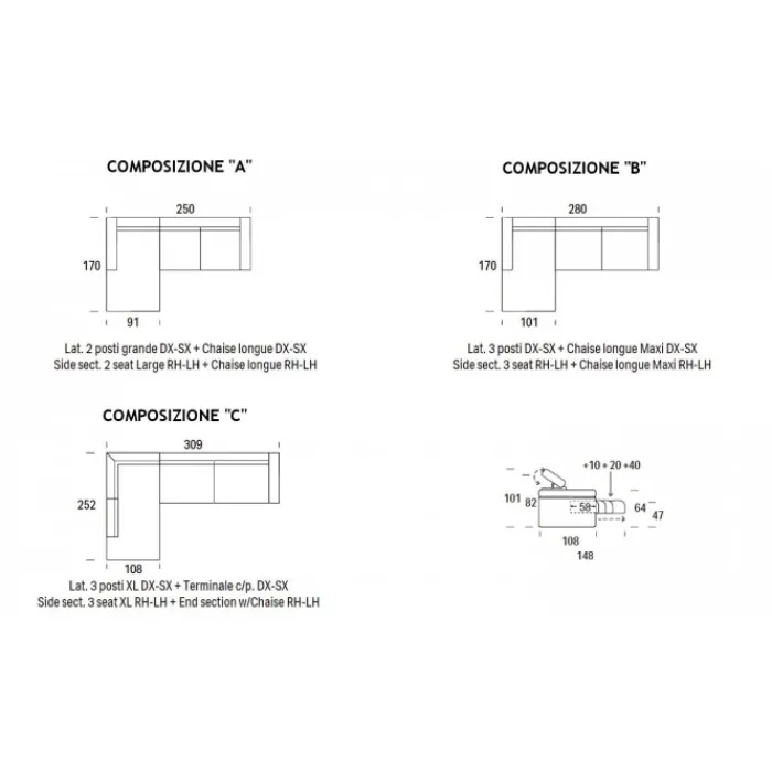Hot FELIS DEXTER PENISOLA |