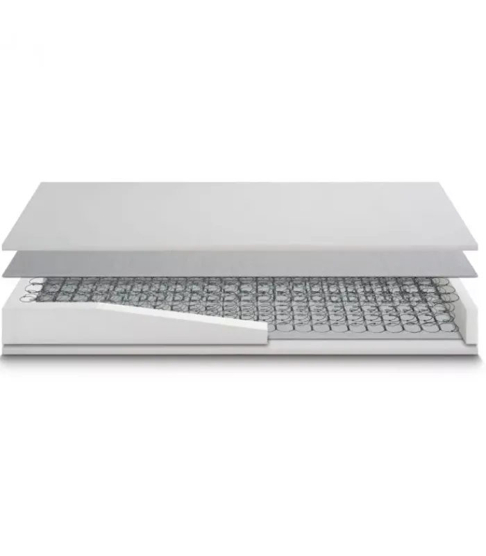 Fashion ARREDINITALY MATERASSI DRY