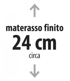 Fashion ARREDINITALY MATERASSI DRY