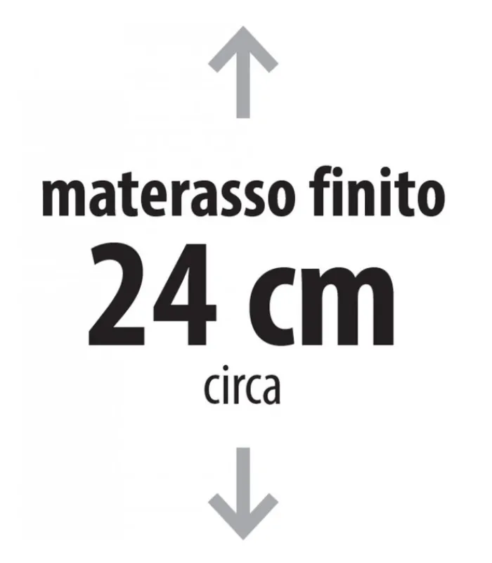 Fashion ARREDINITALY MATERASSI DRY