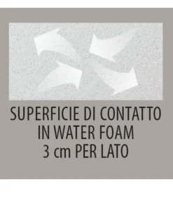 Fashion ARREDINITALY MATERASSI DRY