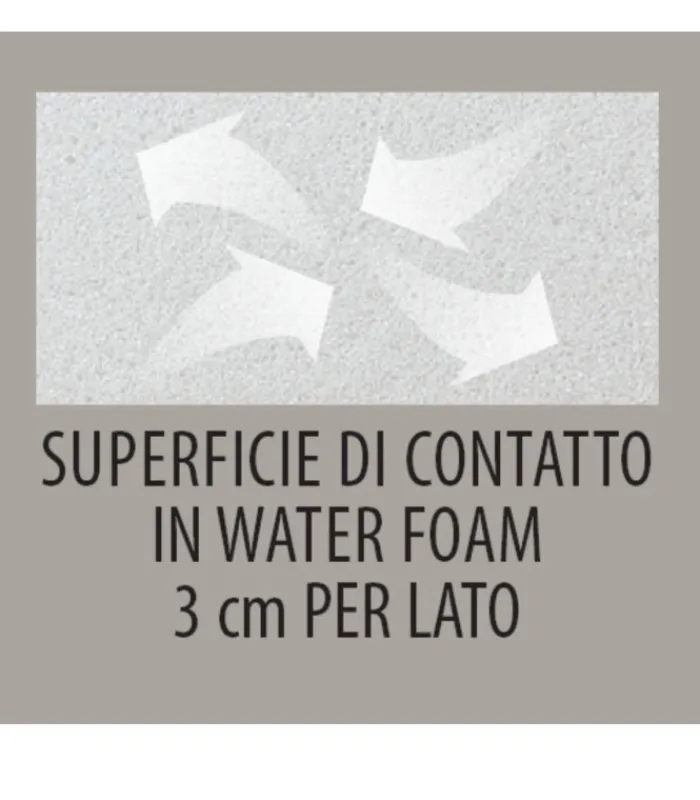 Fashion ARREDINITALY MATERASSI DRY